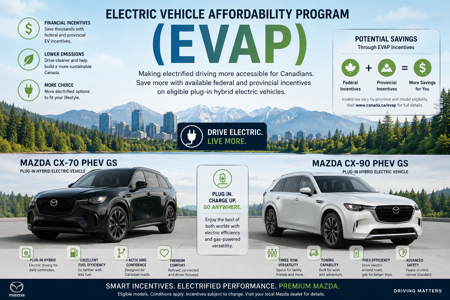Electric Vehicle Affordability Program (EVAP) & Mazda