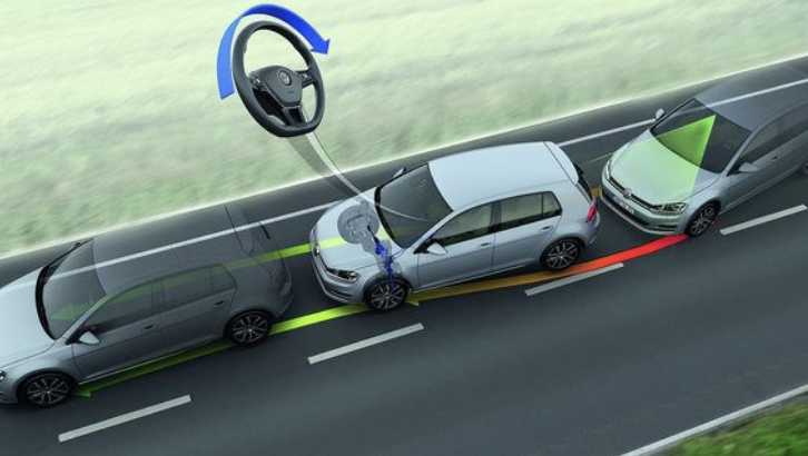 Have you ever heard of Lane Departure Warning?