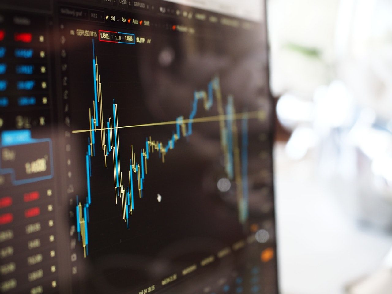Live Market Pricing
