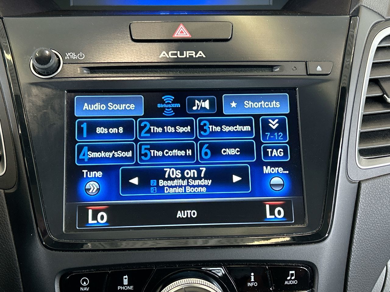 Acura RDX  2018 à Langley, Colombie-Britannique