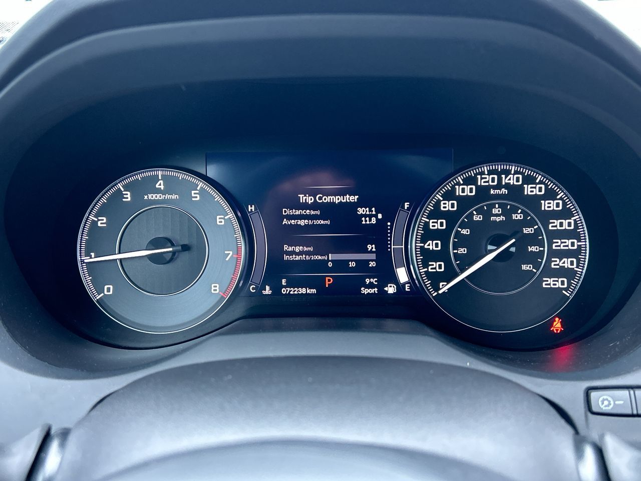 2021 Acura RDX