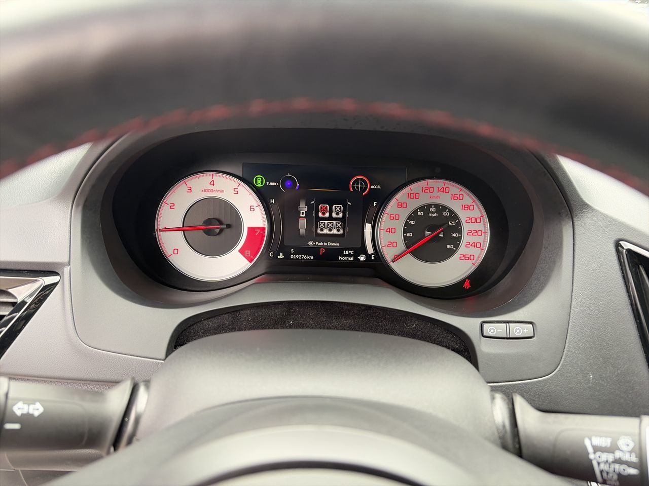 2024  RDX