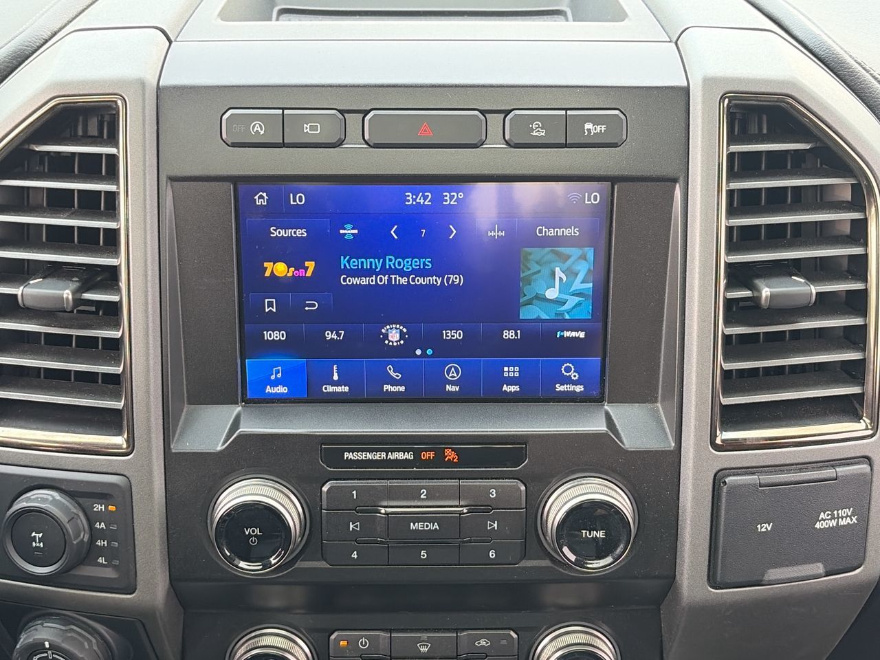 2019 Ford F150