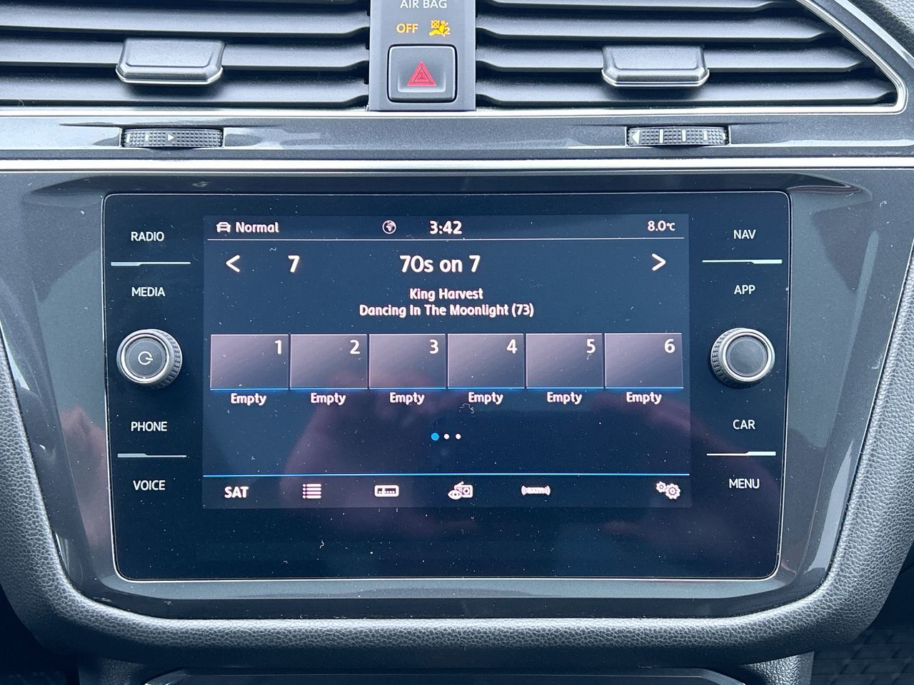 2020  Tiguan
