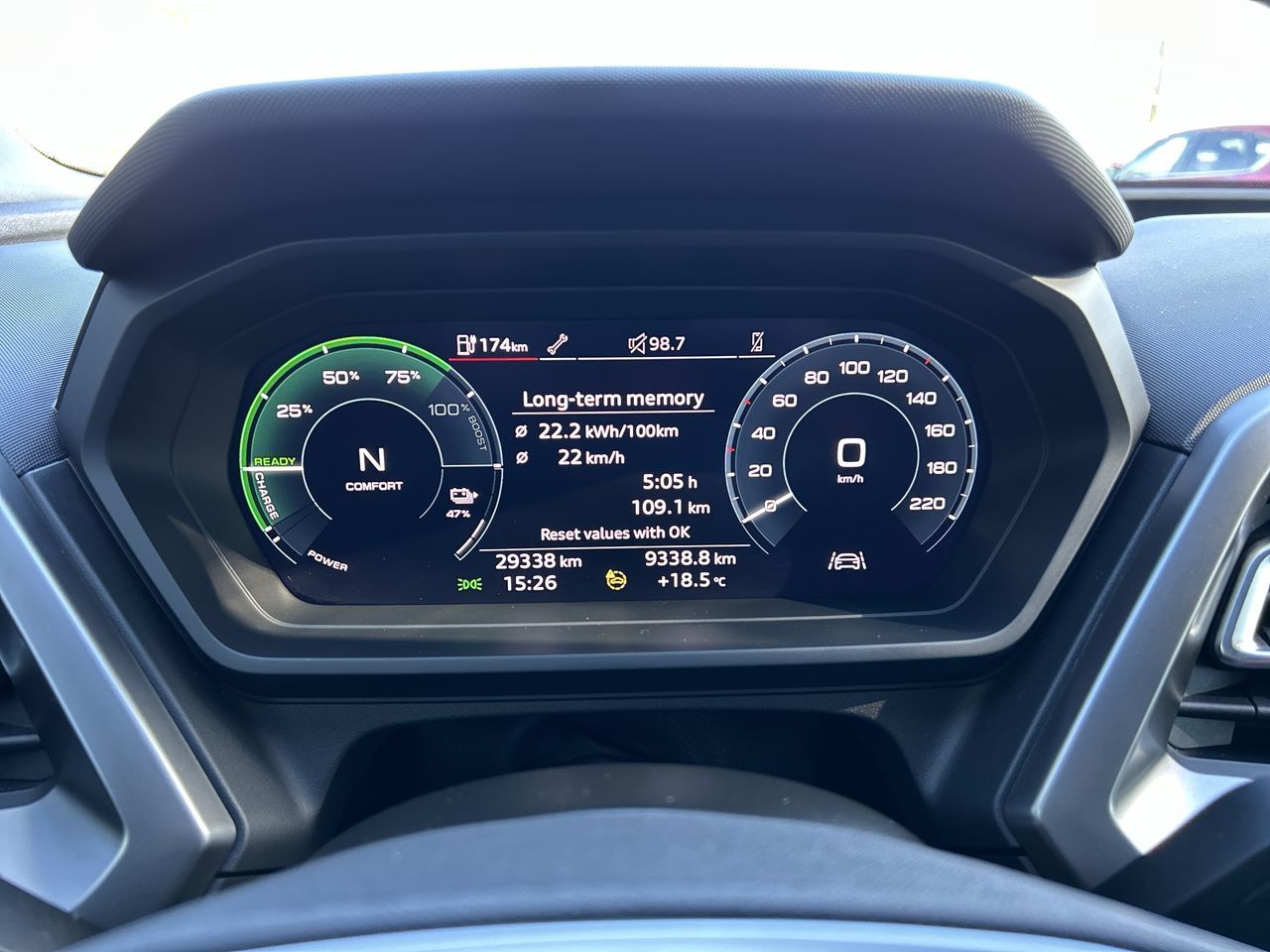 Audi Q4 e-tron  2024