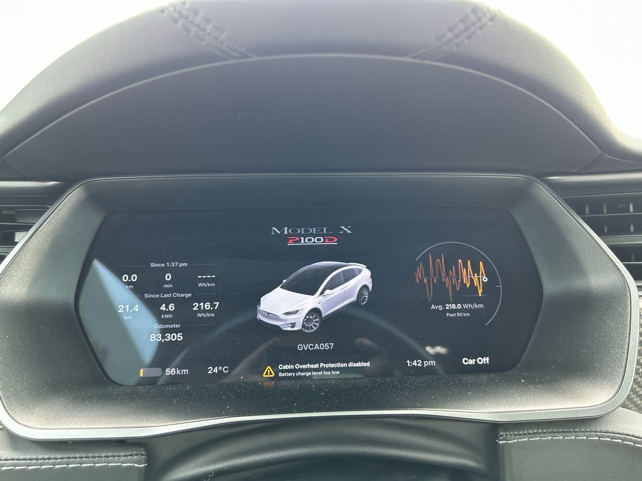 Tesla Model X  2019 à Barrie, Ontario