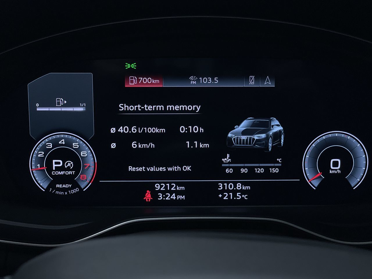 2024 Audi A4 allroad in Vancouver, British Columbia