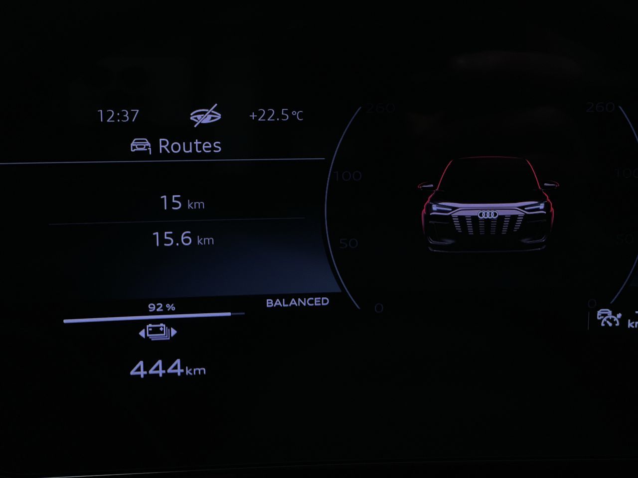 2025 Audi Q6 e-tron in Vancouver, British Columbia