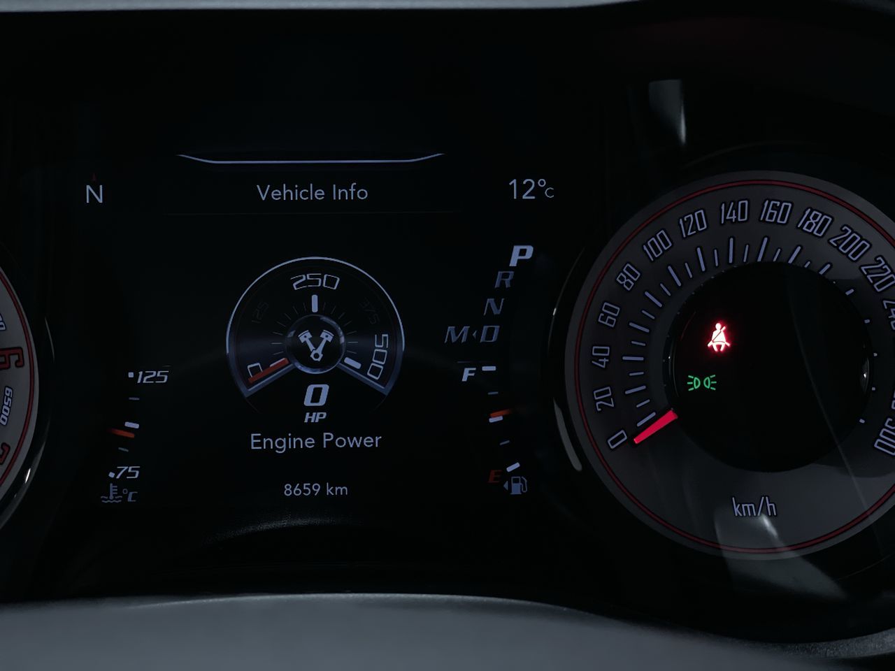 Dodge Challenger  2023 à Vancouver, Colombie-Britannique