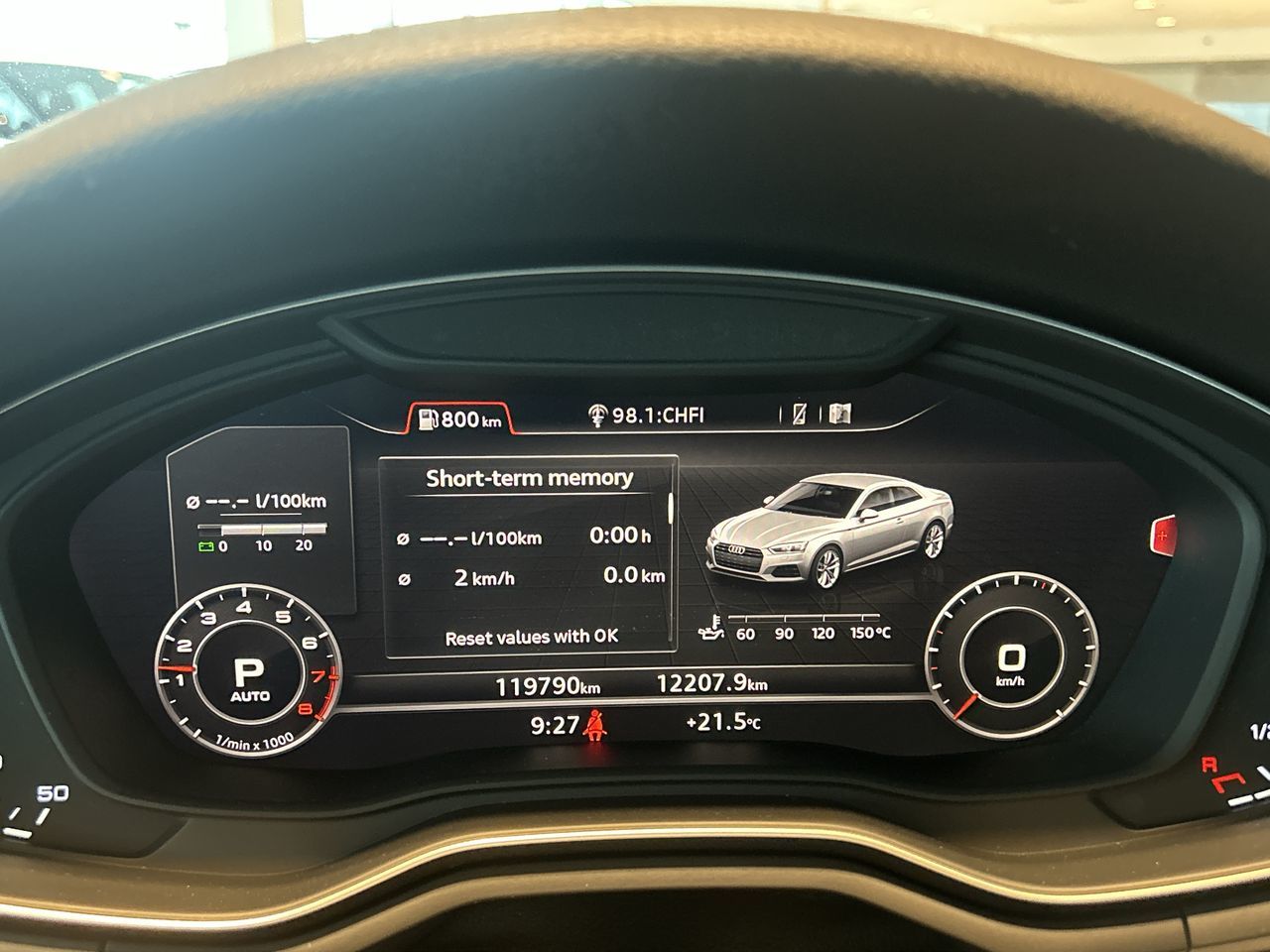 2019 Audi A5 in Toronto, Ontario