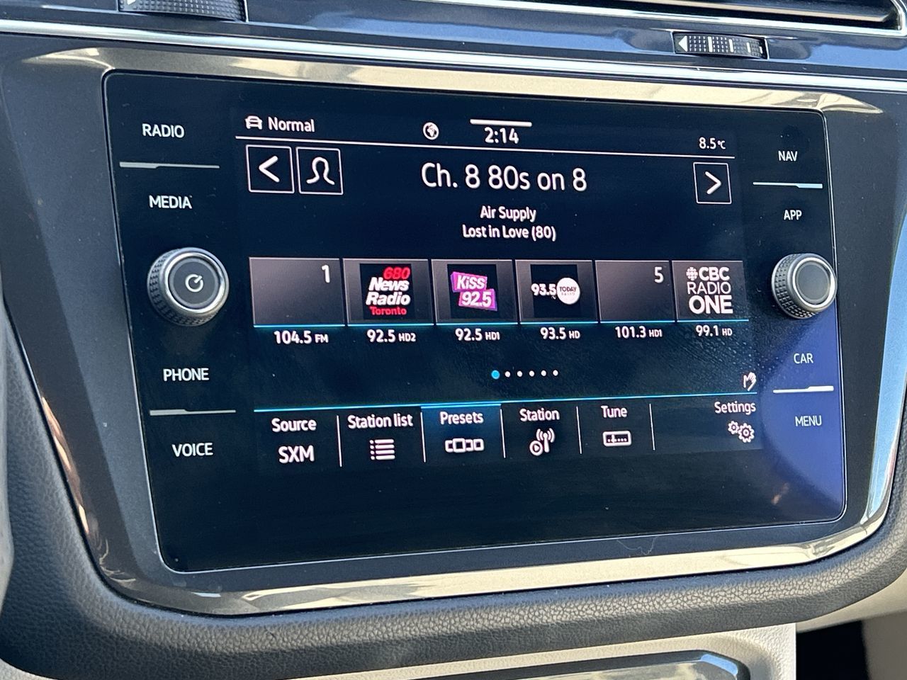 2022 Volkswagen Tiguan in Thornhill, Ontario