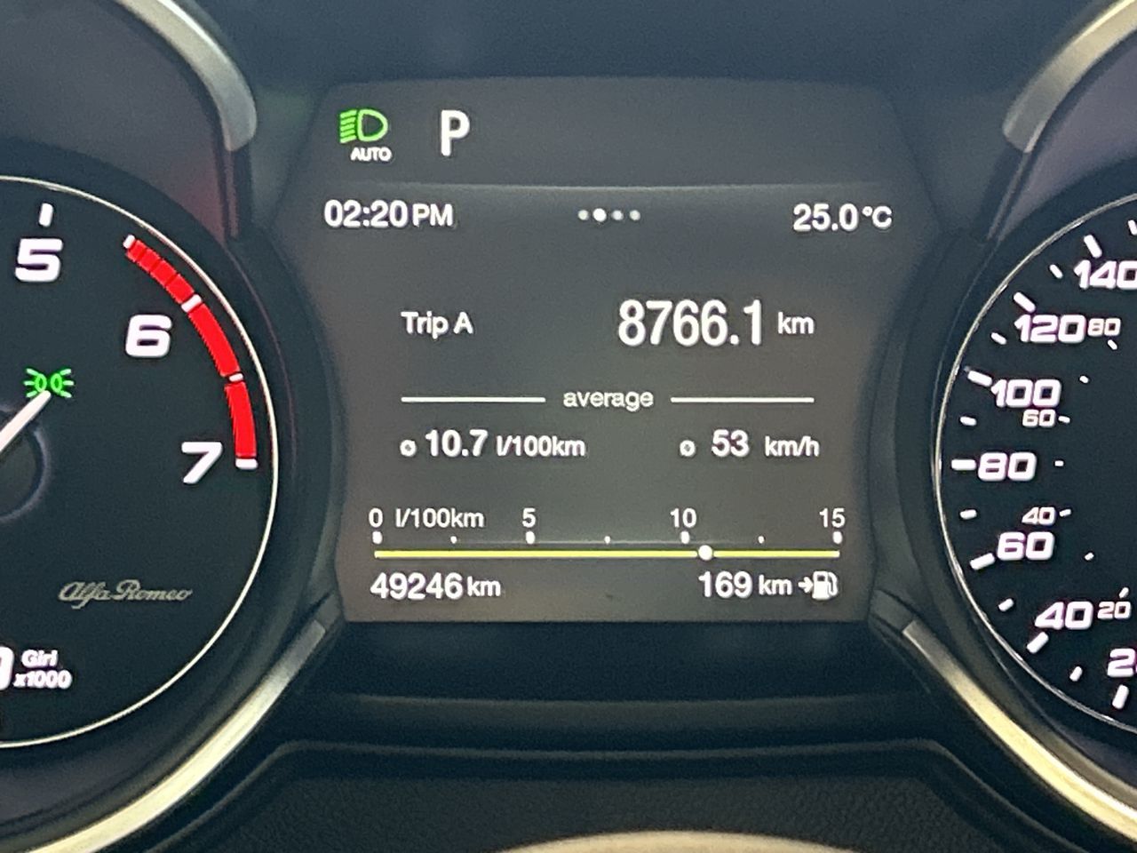 2019 Alfa Romeo Stelvio in Aurora, Ontario