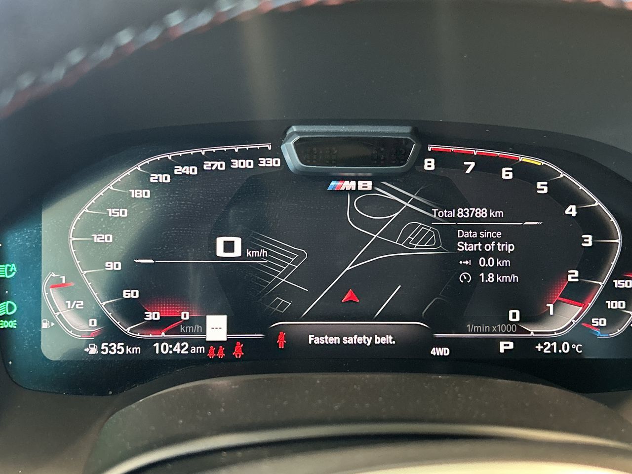 2022 BMW M8