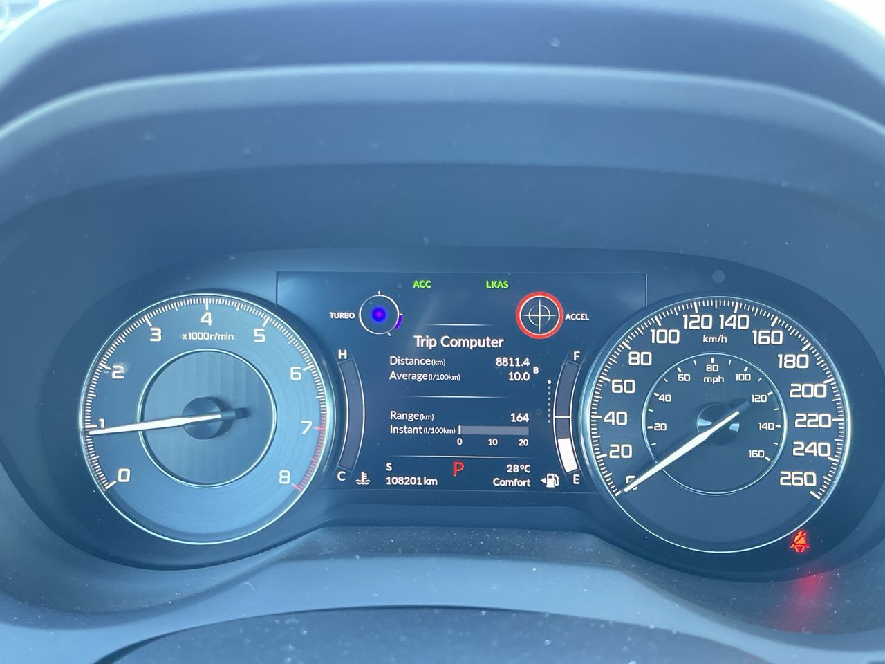2020 Acura RDX