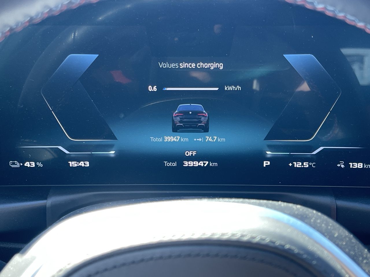 2024 BMW i4