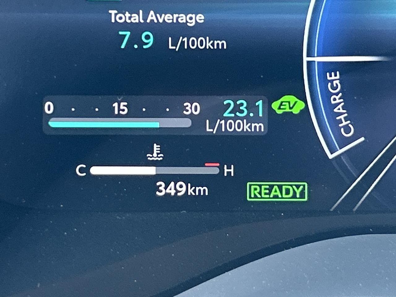 2025 Toyota Sienna Hybrid in Bolton, Ontario