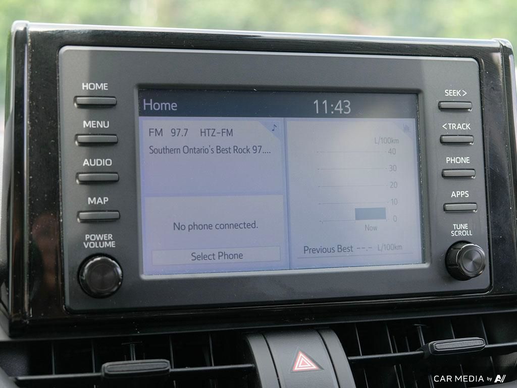 2022 Toyota RAV4 LE AWD
