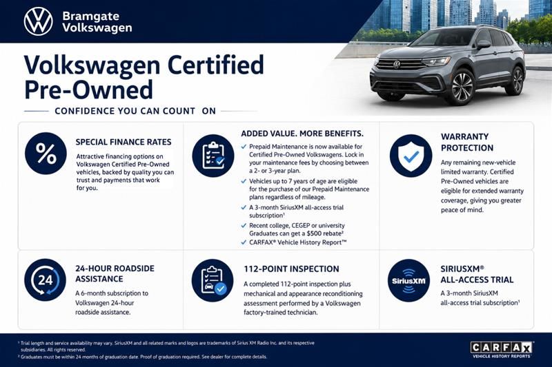 Photo 2024 Volkswagen ID.4 Pro AWD #3