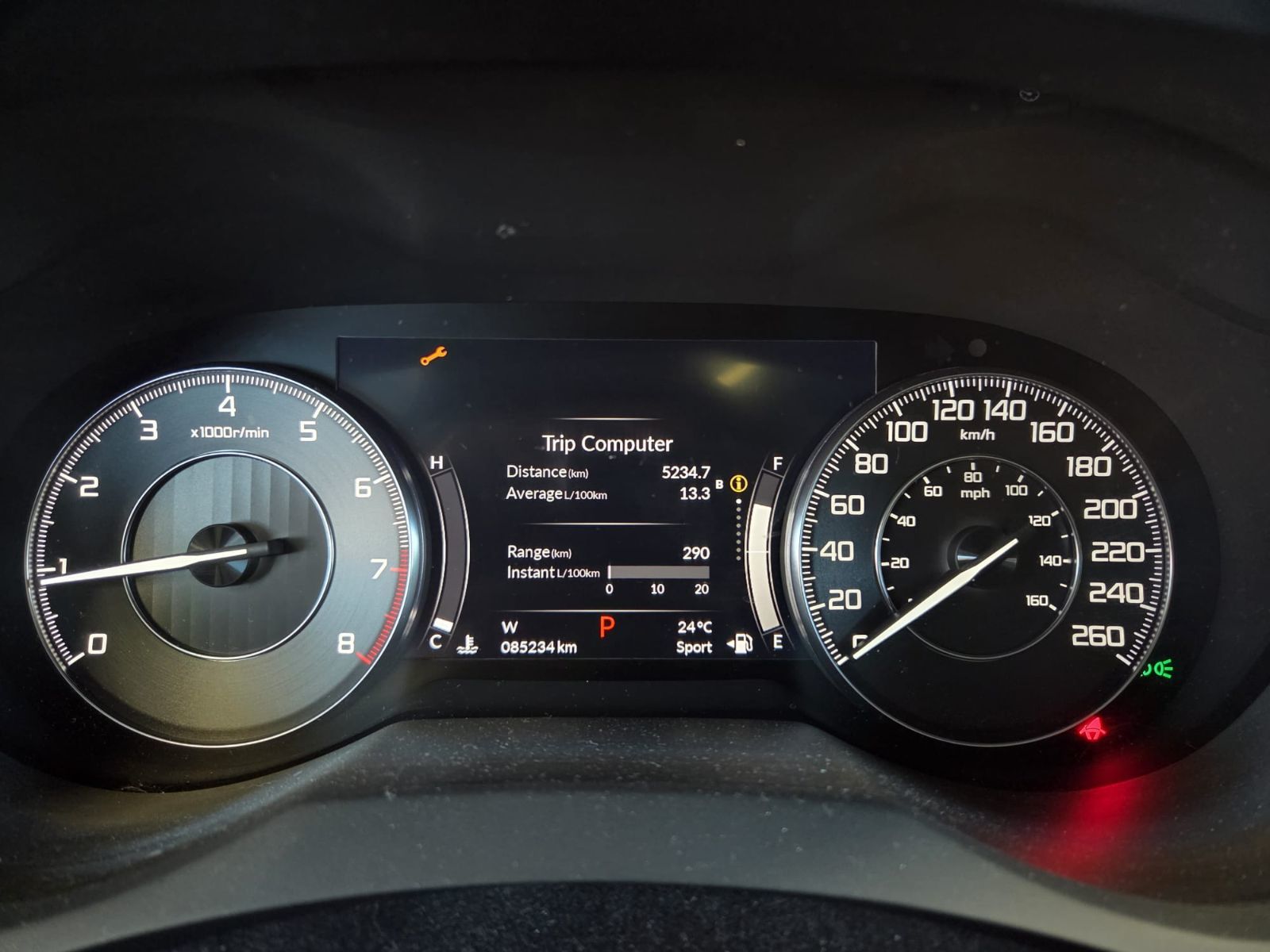 2019  RDX