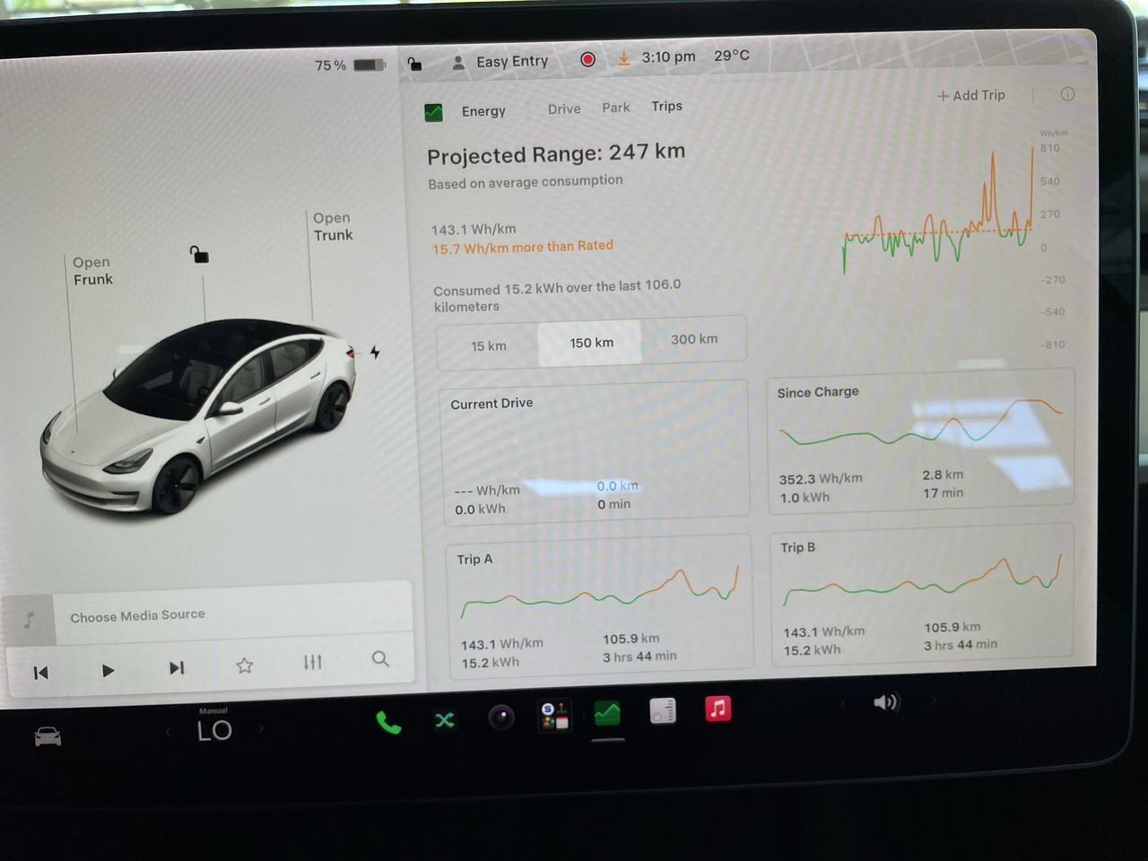 2021  Model 3