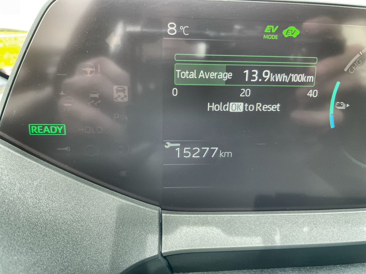 2026 Toyota Prius Plug-in Hybrid in Vancouver, British Columbia