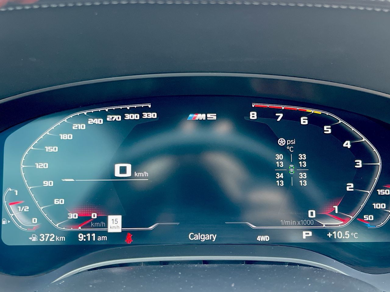 2023 BMW M5