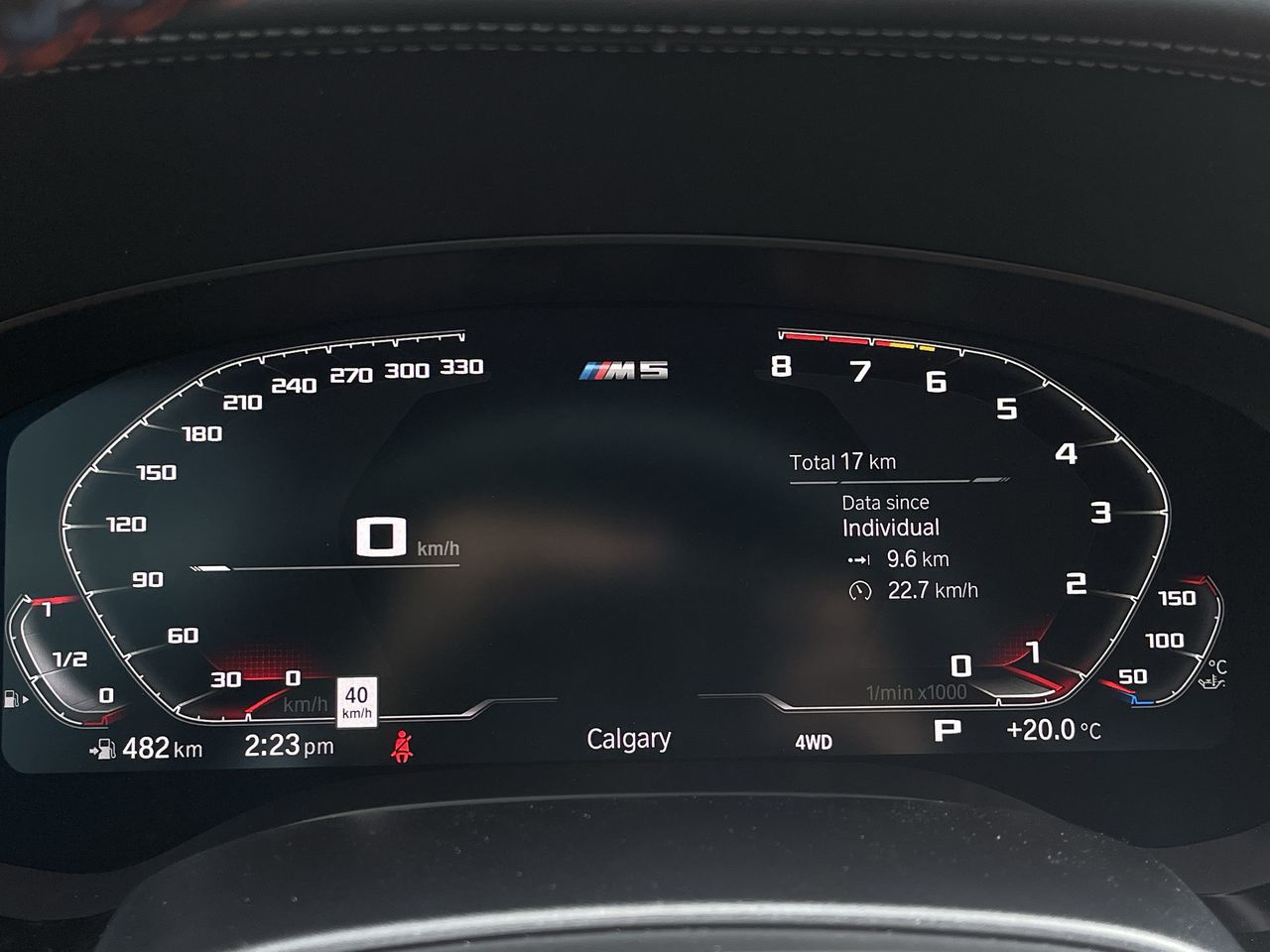2023 BMW M5