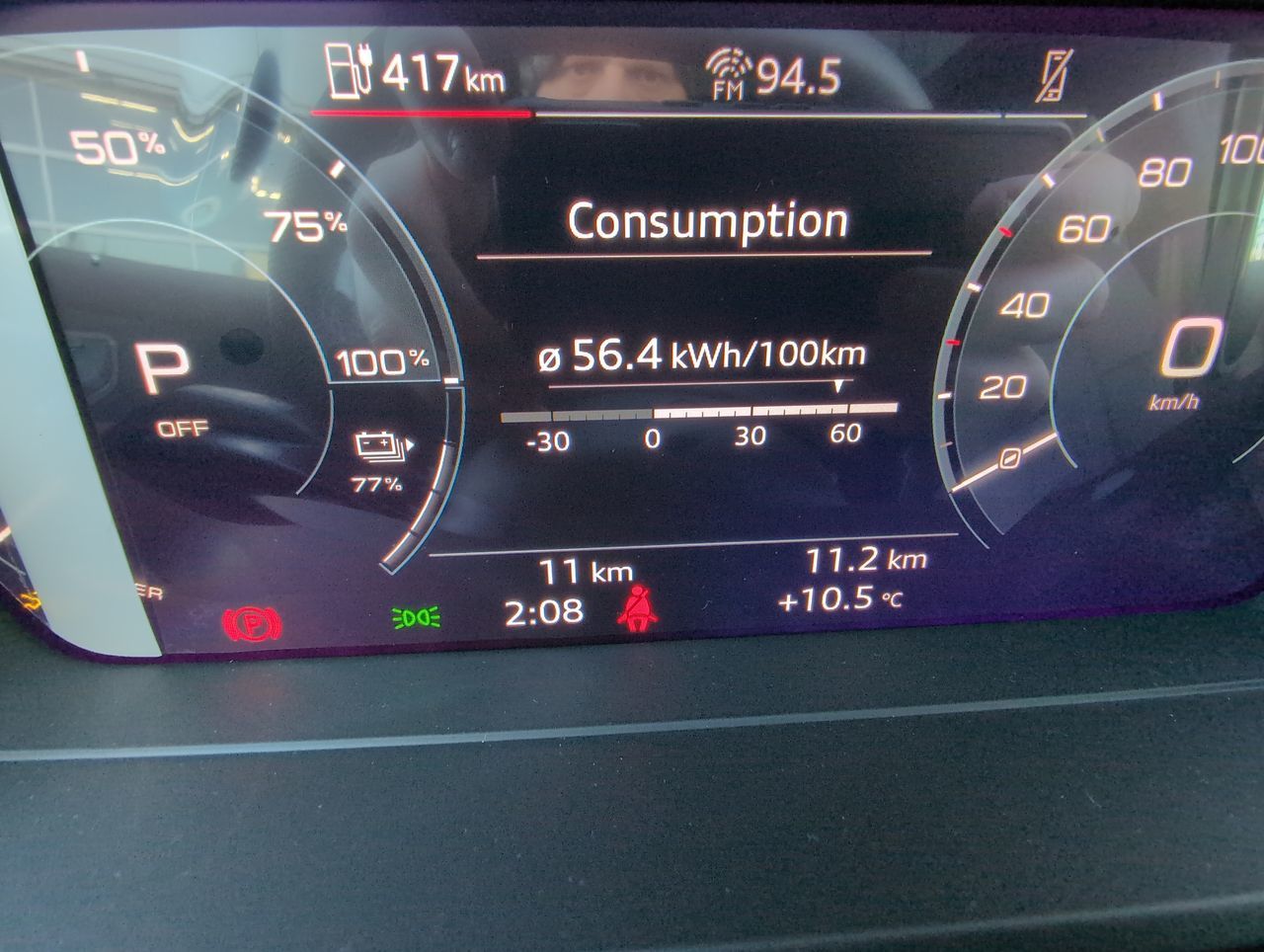 2025 Audi Q4 e-tron in North Vancouver, British Columbia