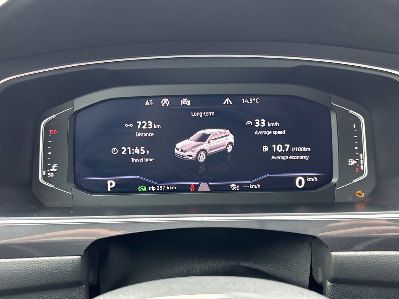 Volkswagen Tiguan  2020 à North Vancouver, Colombie-Britannique