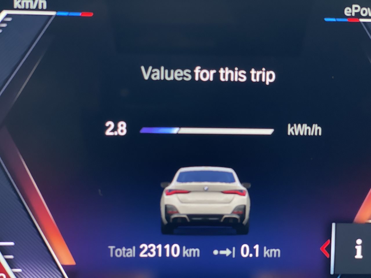 2023 BMW i4 in Regina, Saskatchewan