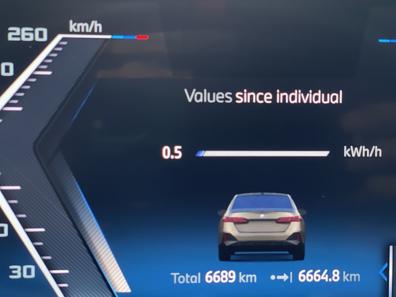 2024 BMW I5 in Regina, Saskatchewan