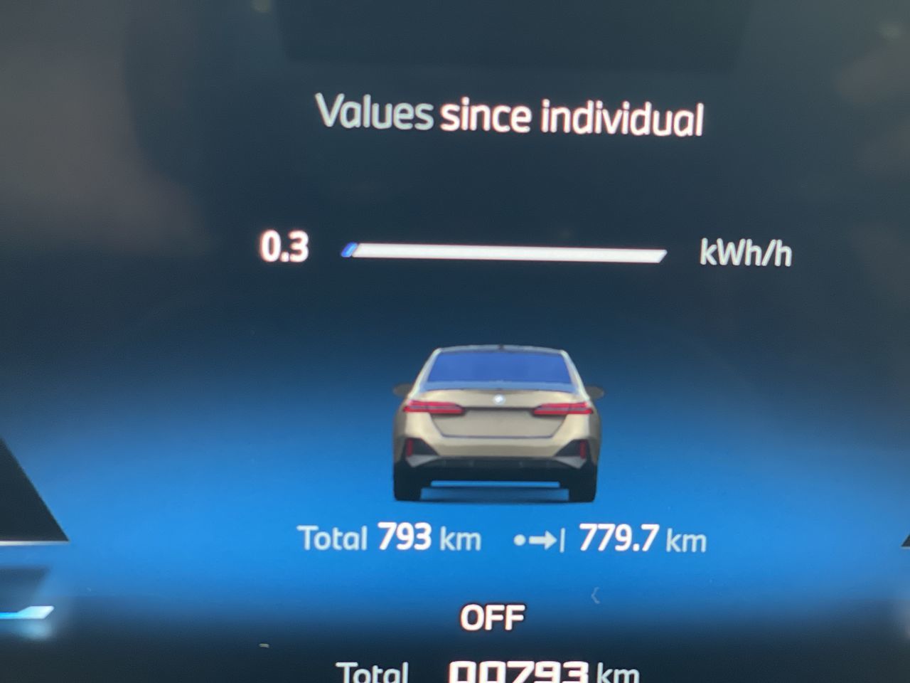 2025 BMW I5 in Regina, Saskatchewan