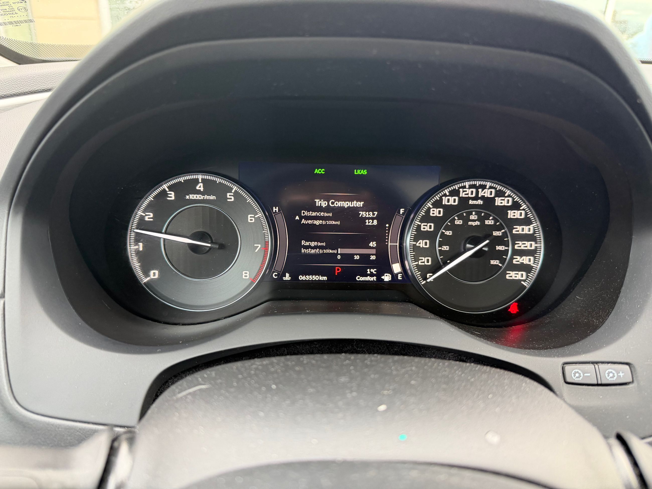 Acura RDX  2021 à Regina, Saskatchewan