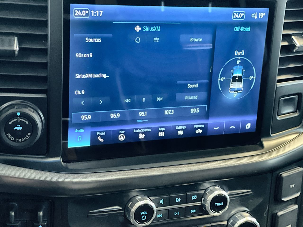 Ford F150  2022 à Regina, Saskatchewan