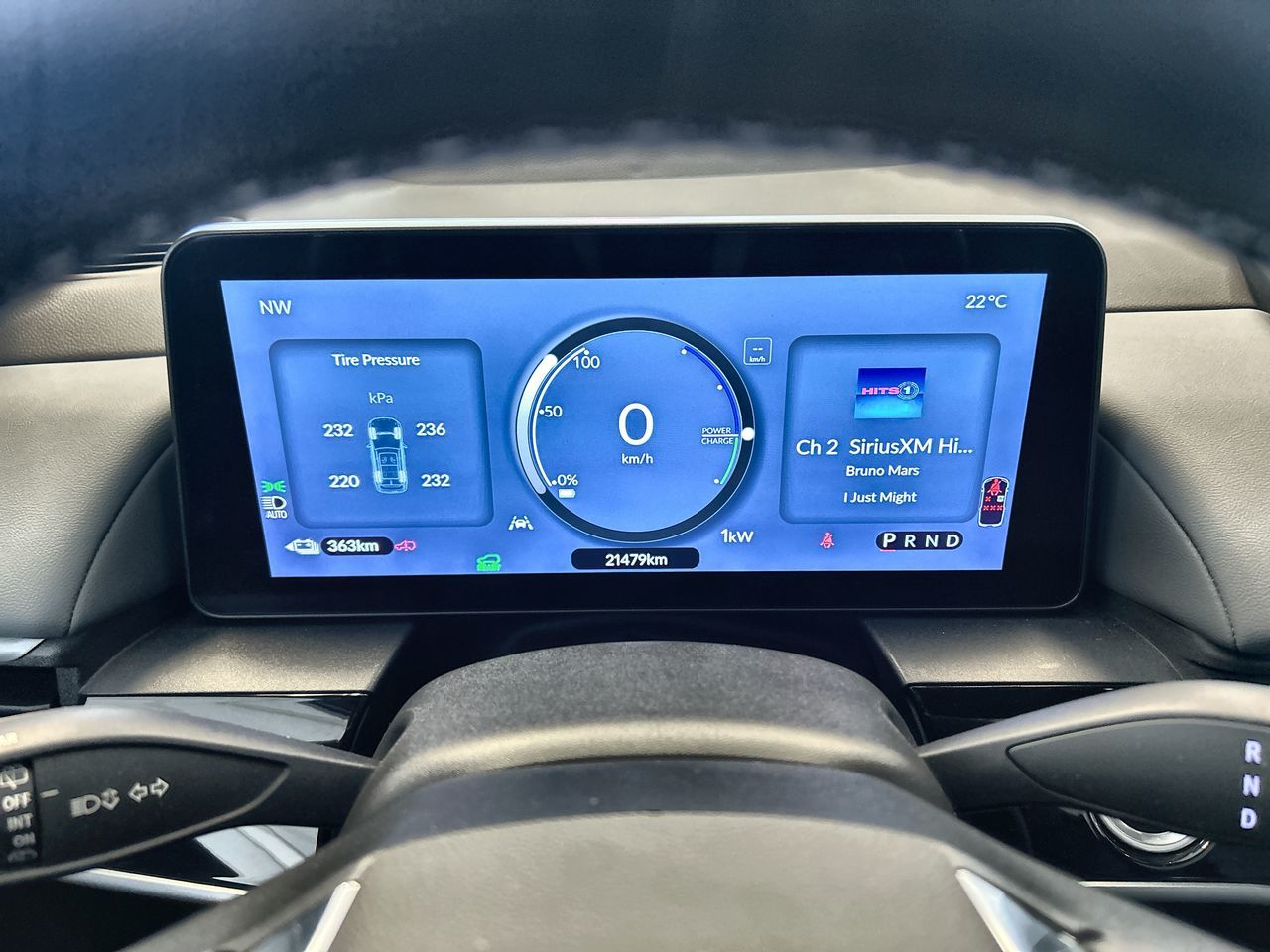 2024  Prologue