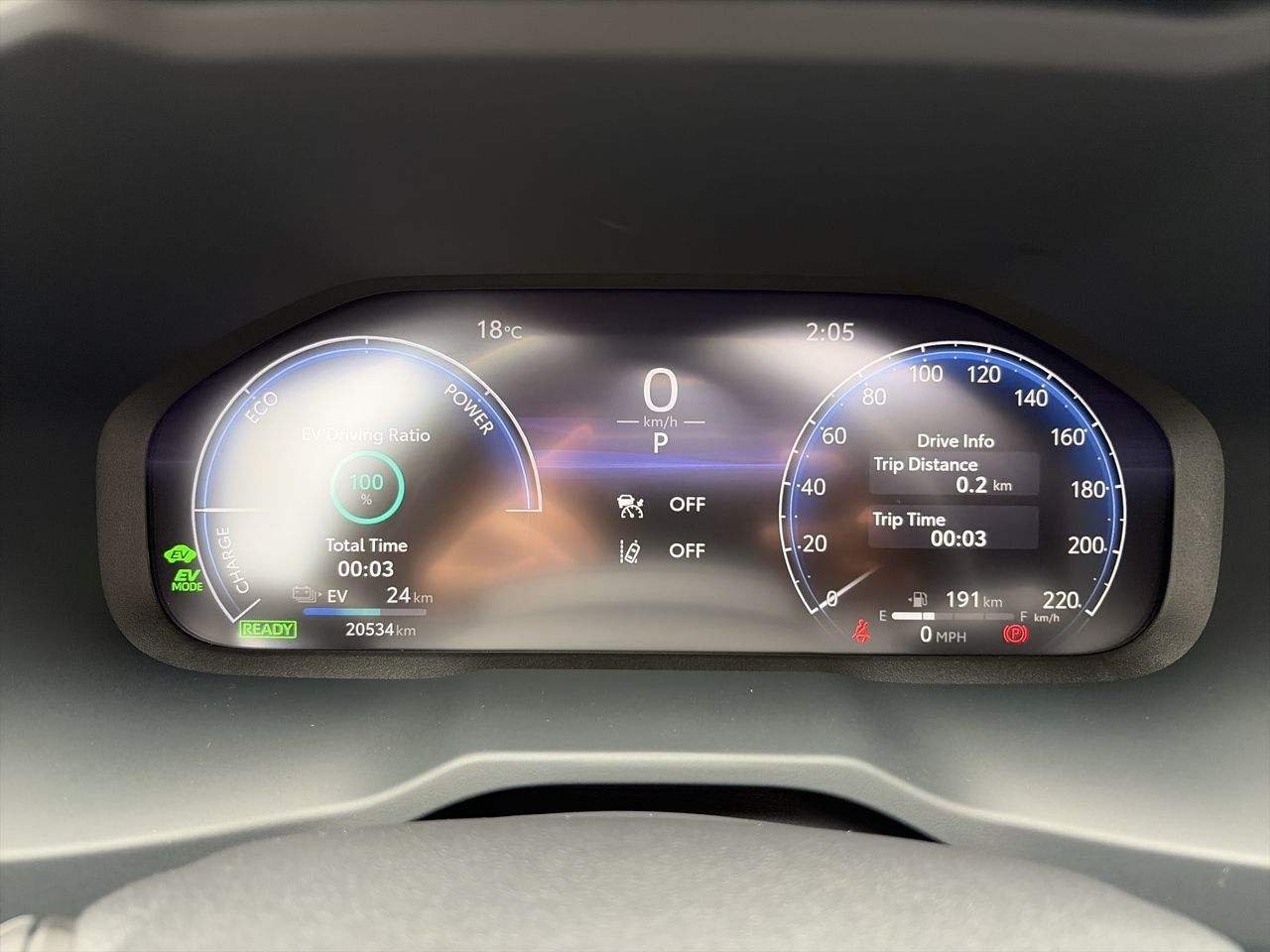 2023  RAV4 Prime