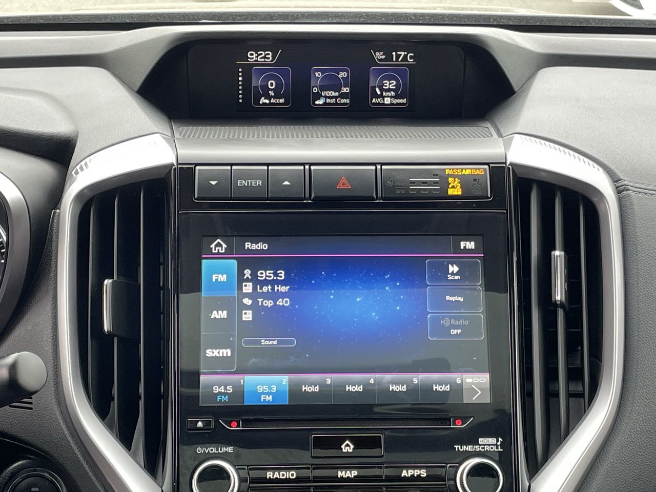 2022  Ascent