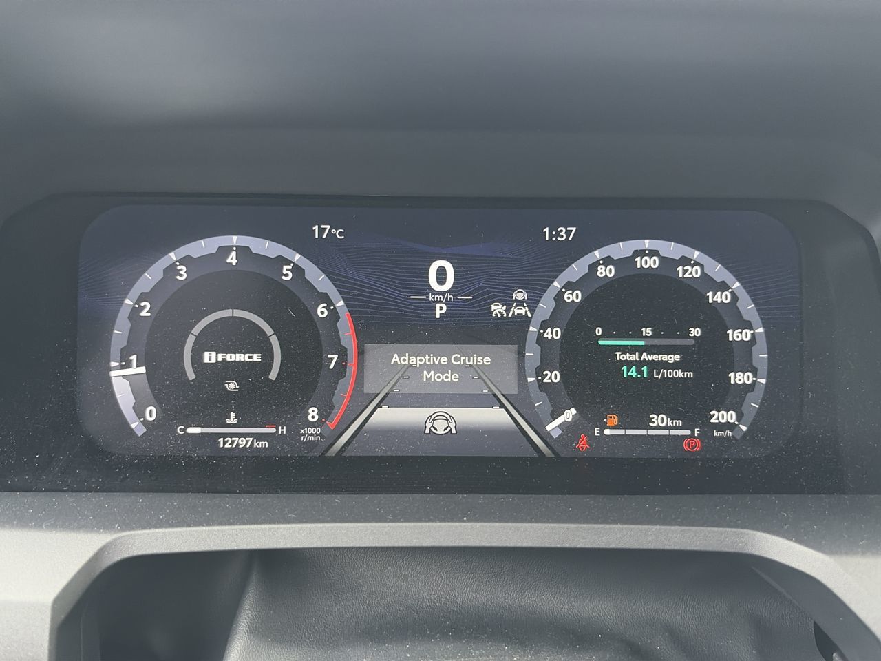 2025 Toyota 4Runner