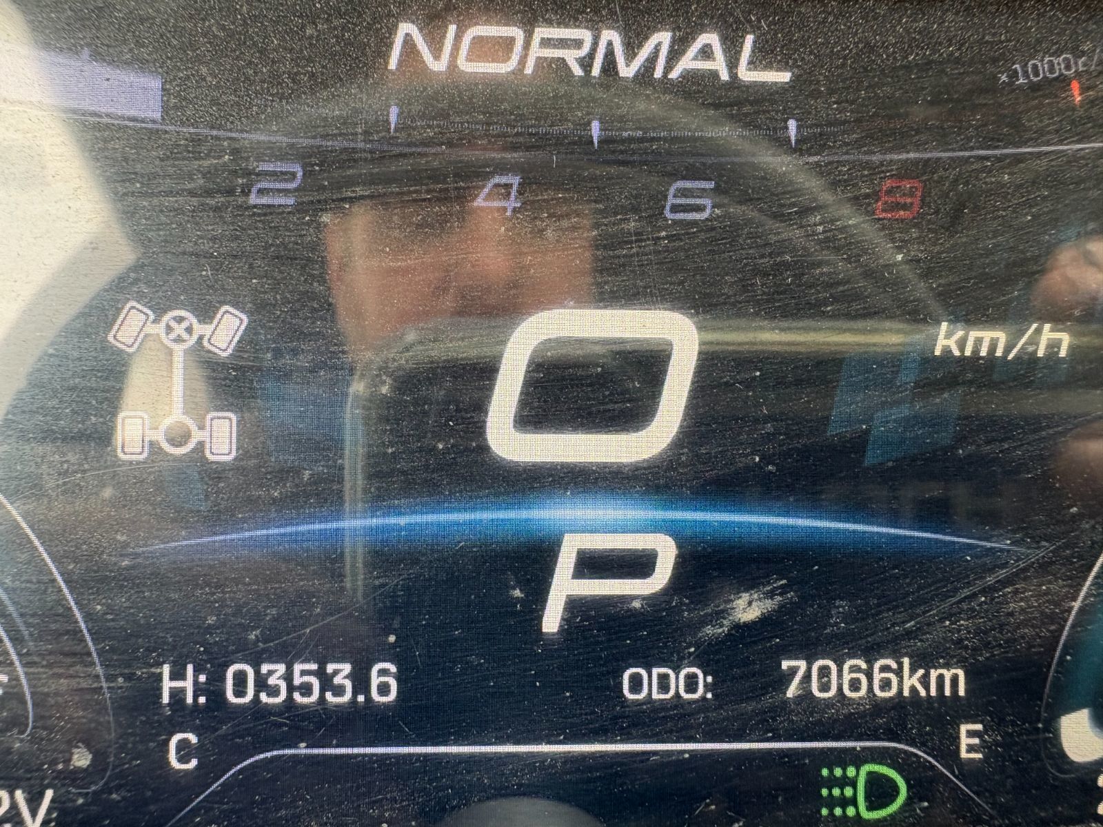 CFMOTO UFORCE 1000  2022