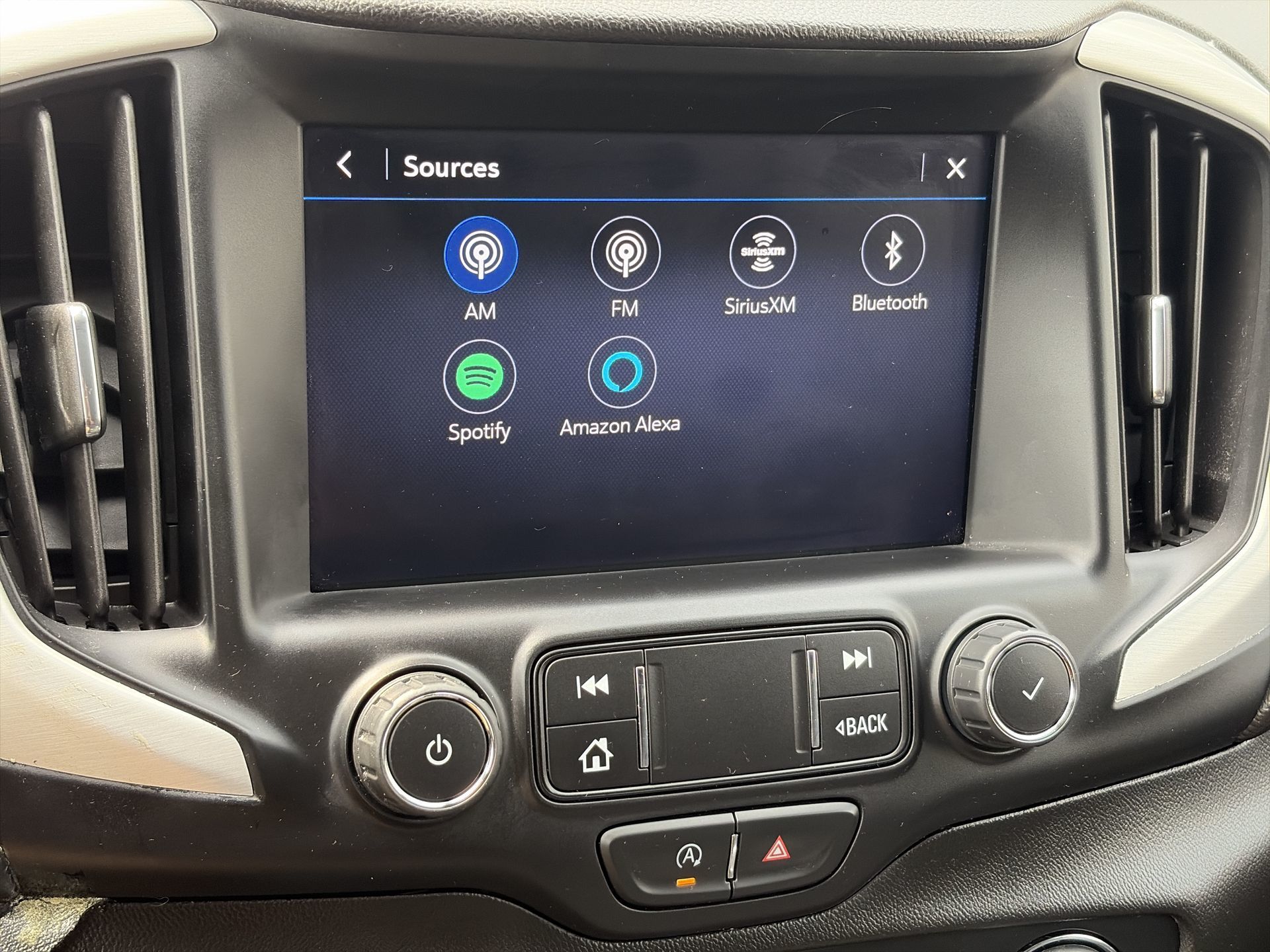 2022 GMC Terrain