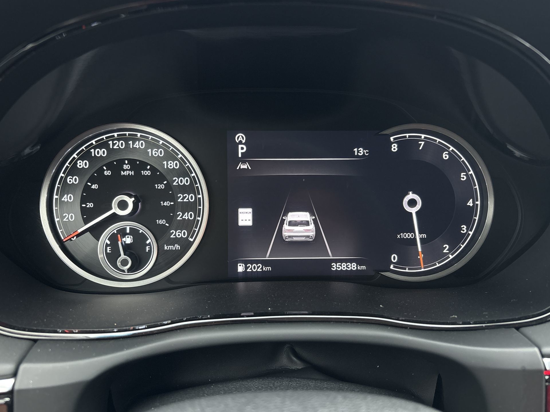 2025  GV70