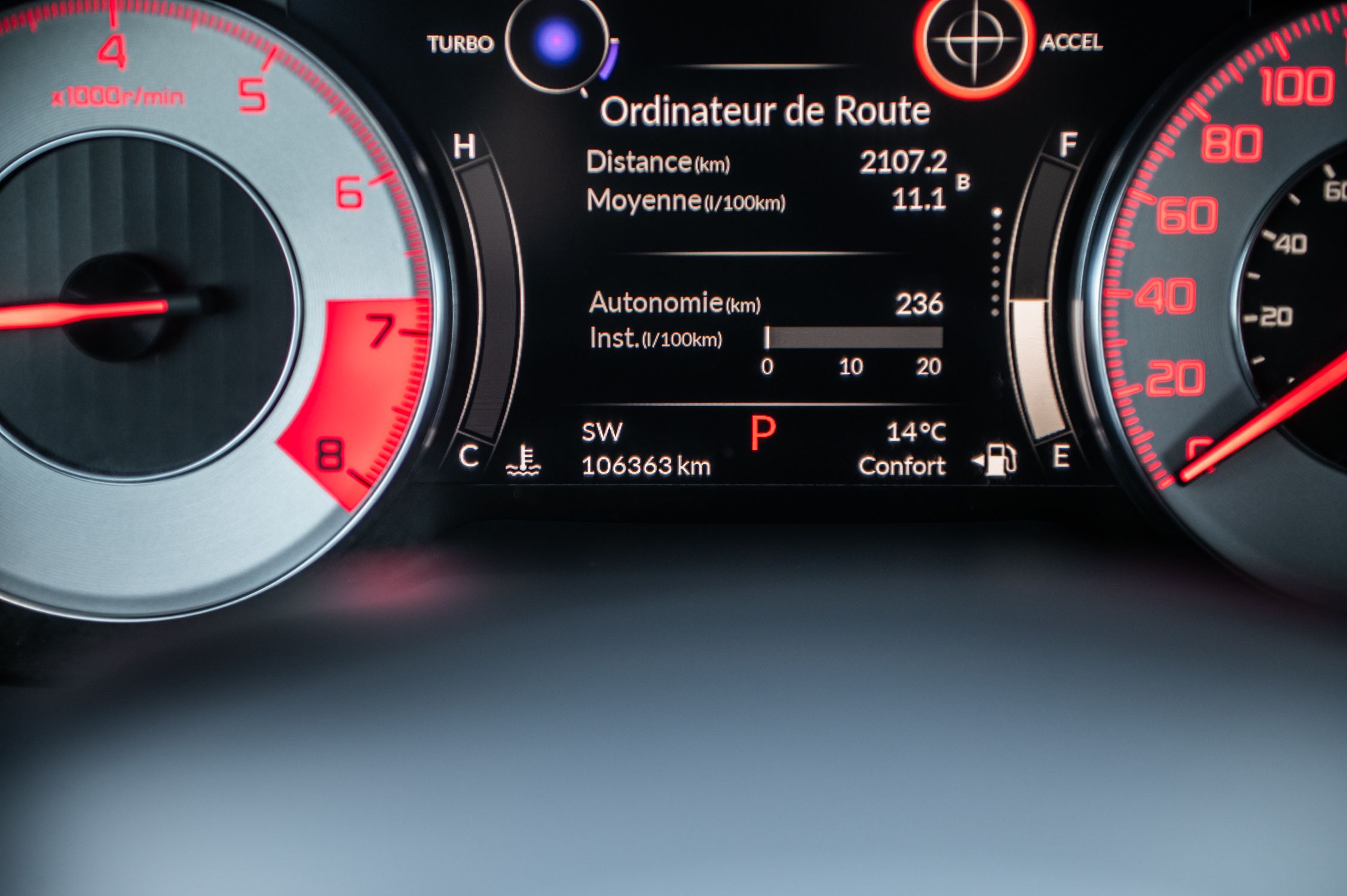 2020 Acura RDX