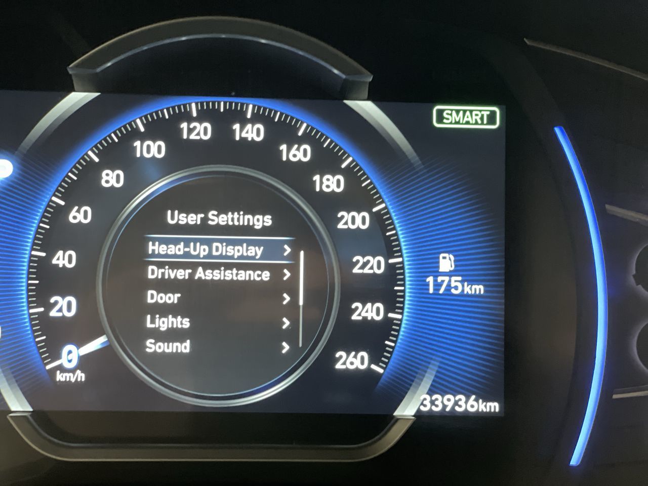 Hyundai Santa Fe  2020 à Regina, Saskatchewan