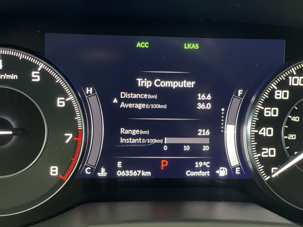 Acura RDX  2021 à Regina, Saskatchewan