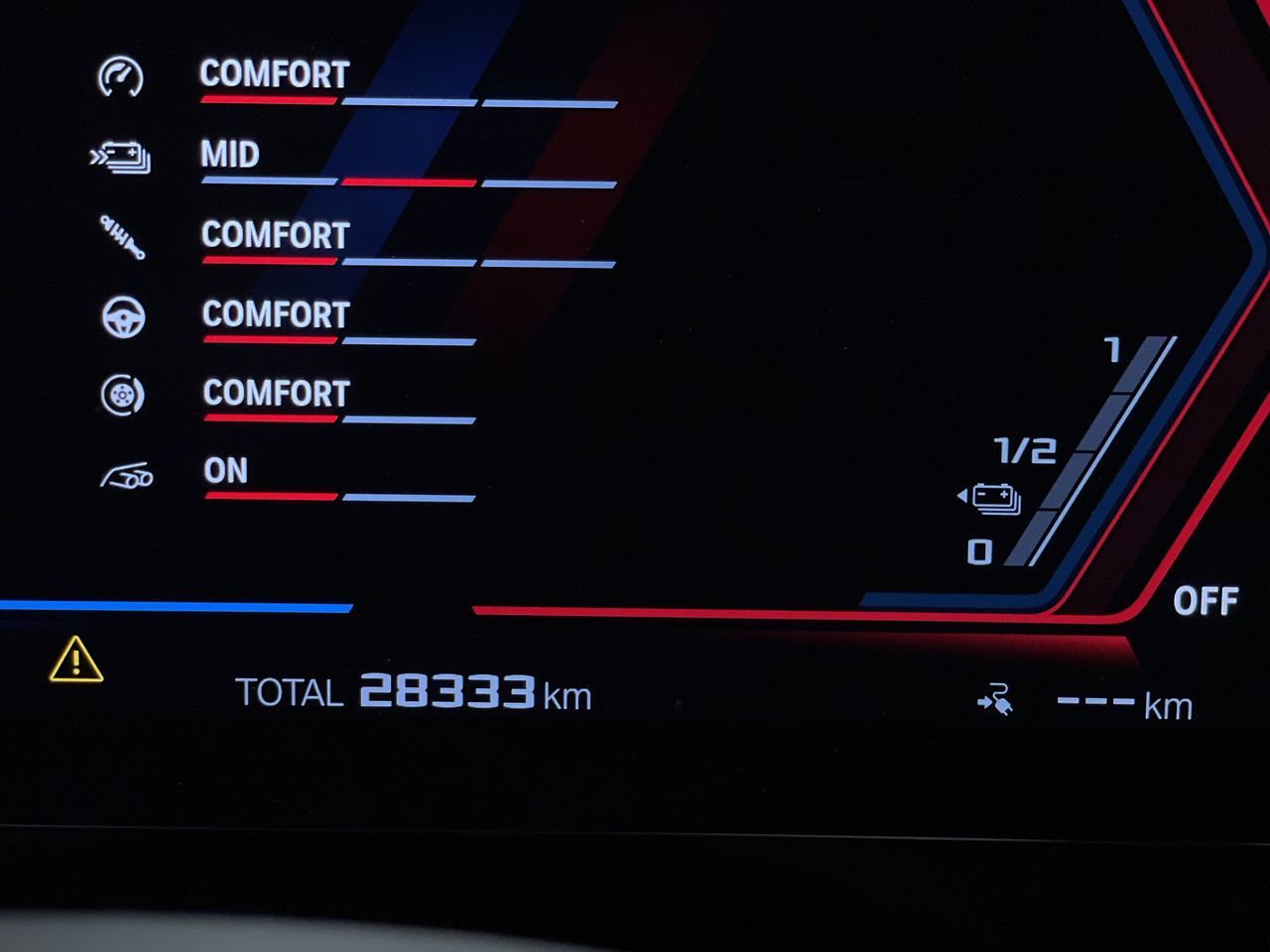 2025 BMW M5