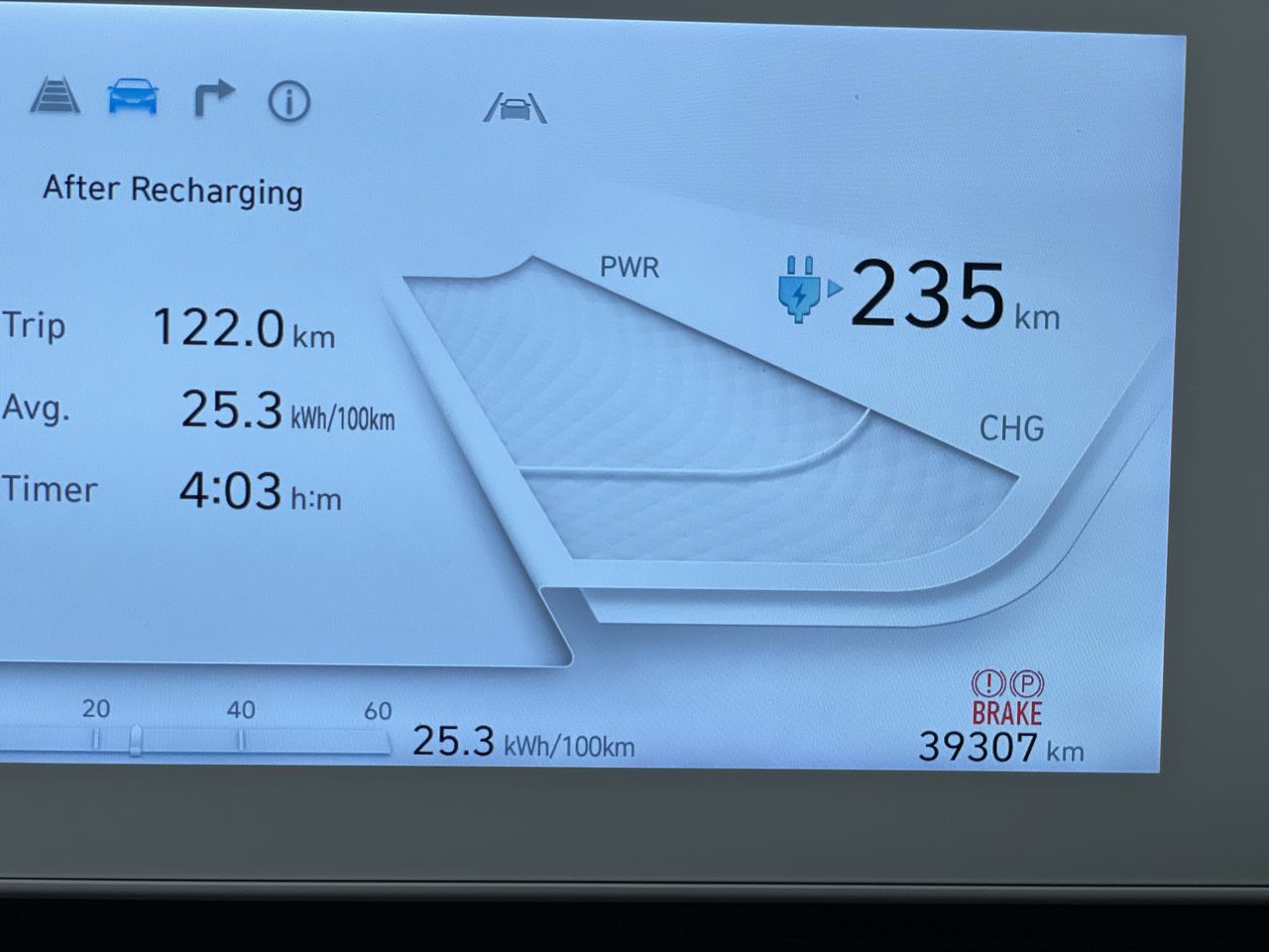 2023 Hyundai Ioniq 5