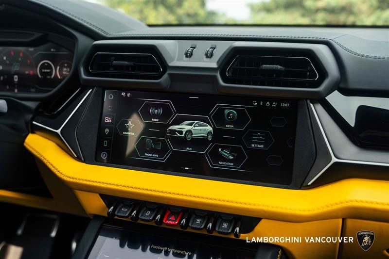 2025 Lamborghini Urus