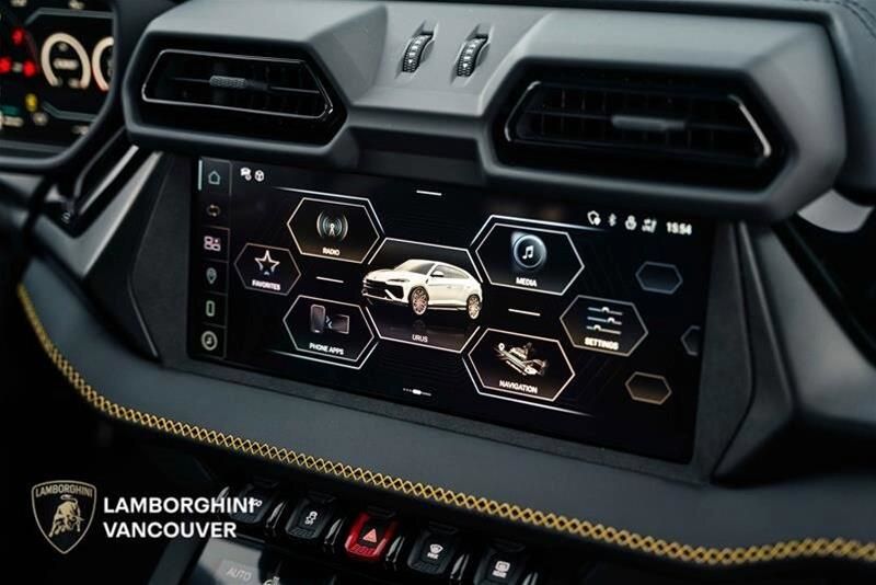 2025 Lamborghini Urus