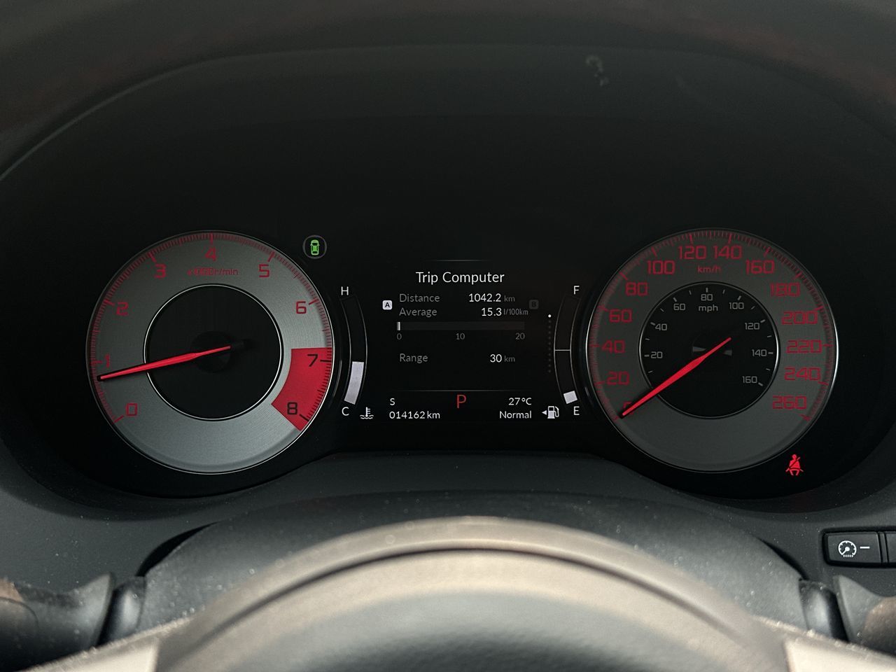 2023 Acura RDX