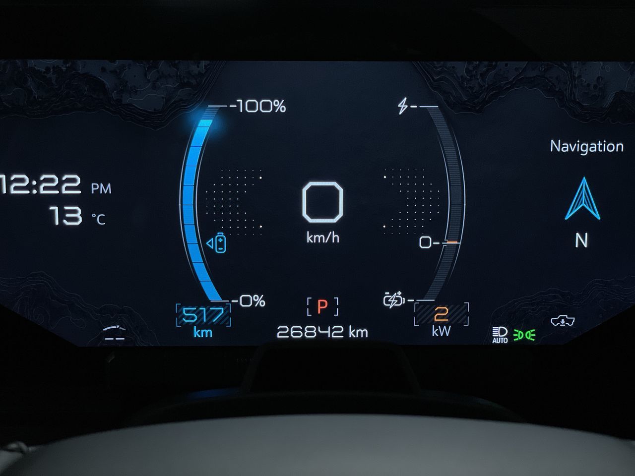 2025  HUMMER EV Pickup